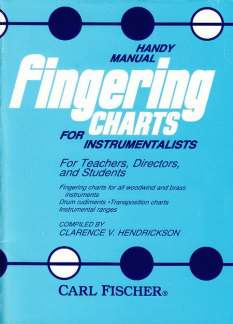 Handy Manual Of Fingering Charts For Instrumentalists