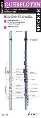 Querflöten-Spicker