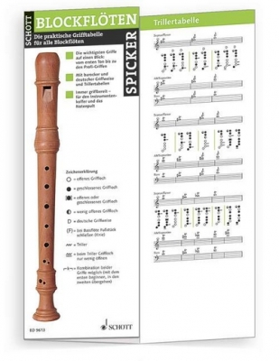 Recorder Fingering Chart