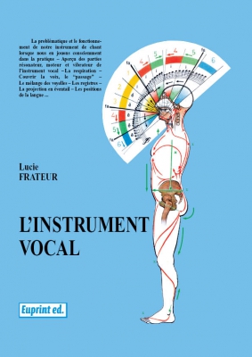L'Instrument Vocal