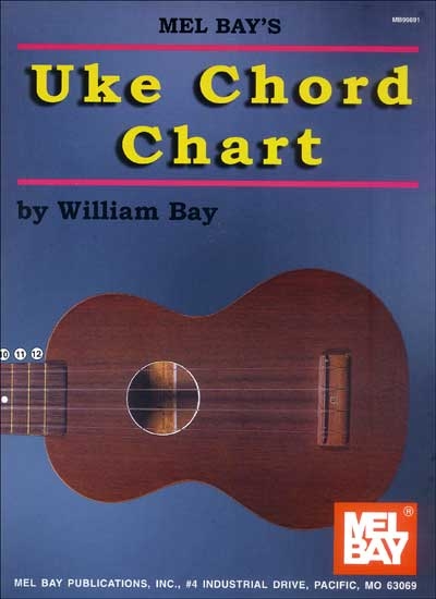 Uke Chord Chart (BAY WILLIAM)