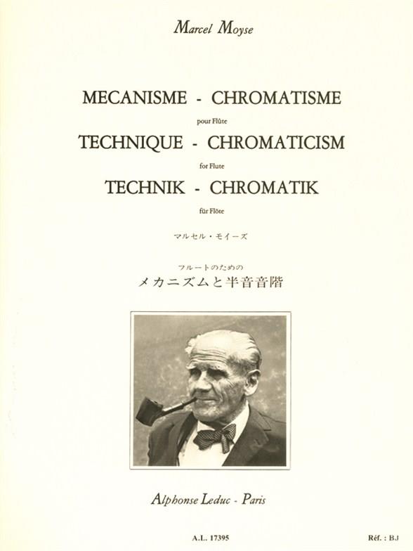 Mecanisme - Chromatisme