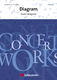 André Waignein: Diagram: Concert Band: Score & Parts