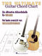 The Ultimate Guitar Chord Chart: Guitar: Instrumental Collection