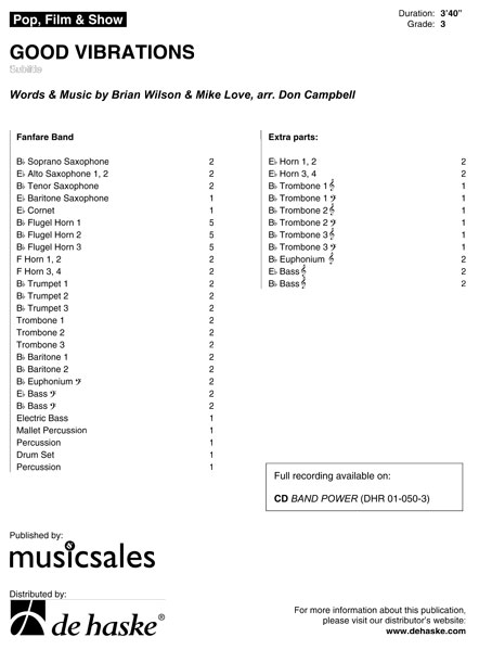 Brian Wilson Mike Love: Good Vibrations: Fanfare Band: Score