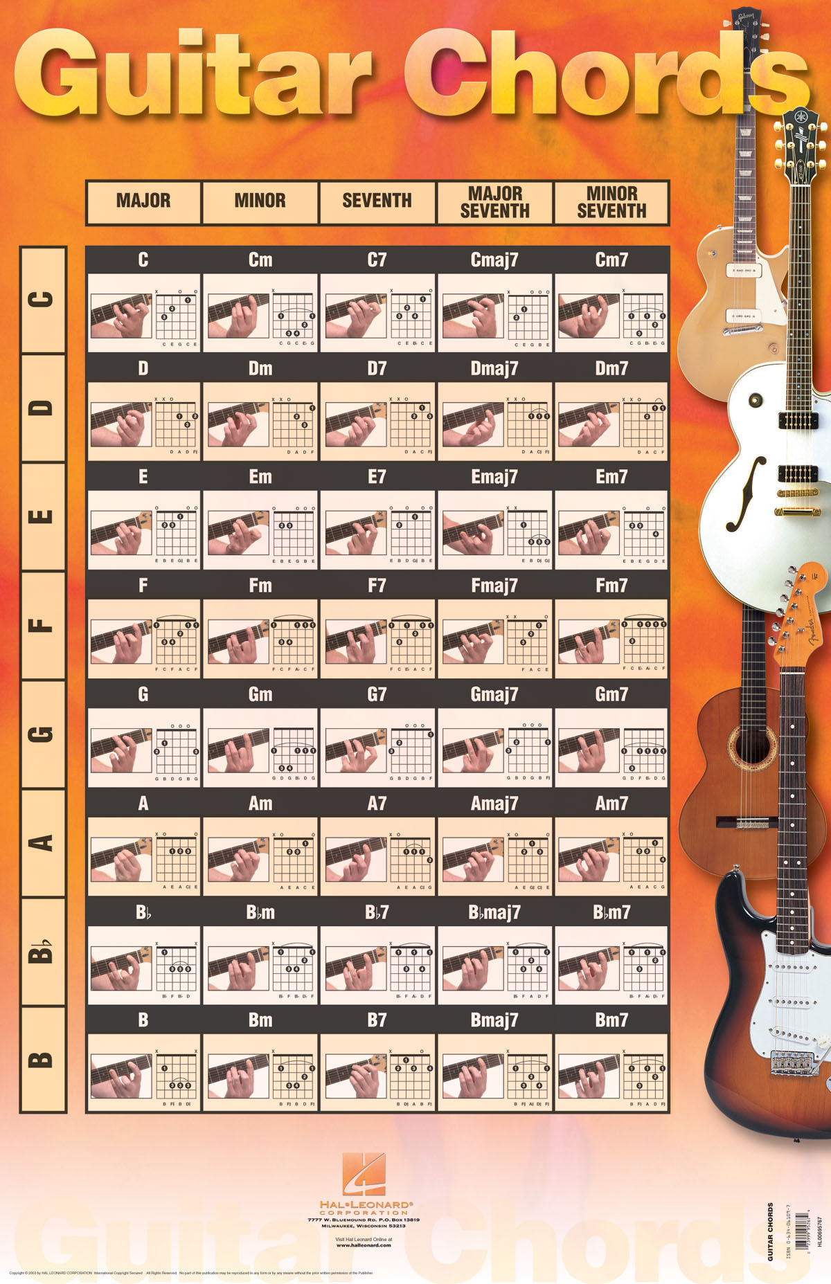 Guitar Chords Poster: Instrumental Reference