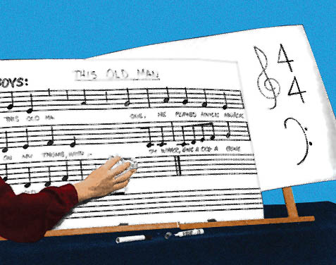 Erasable Music Chart Boards: Stationery