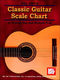 William Bay: Classic Guitar Scale Chart: Guitar: Study