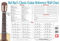 William Bay: Classic Guitar Reference Wall Chart: Instrumental Reference