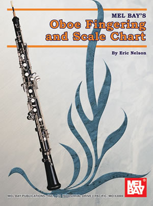 Eric Nelson: Oboe Fingering And Scale Chart: Reference