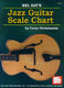 Corey Christiansen: Jazz Guitar Scale Chart: Guitar: Theory