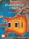 Corey Christiansen: Blues Guitar Chart: Guitar