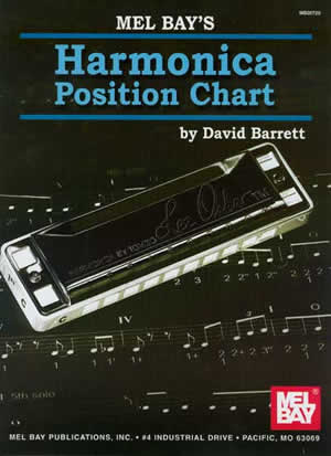 David Barrett: Harmonica Position Chart: Harmonica: Study