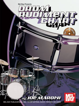 Joe Maroni: Drum Rudiment Chart: Snare Drum: Study