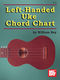 William Bay Laurie Riley: Left-Handed Uke Chord Chart: Instrumental Reference