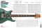 William Bay: Left-Handed Guitar Wall Chart: Instrumental Reference