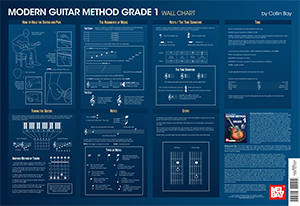 Collin Bay: Modern Guitar Method Grade 1 Wall Chart: Guitar: Instrumental