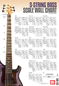 Corey Dozier: 5-String Bass Scale Wall Chart: Instrumental Reference