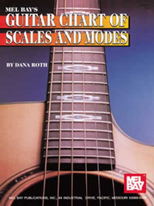 Dana Roth: Guitar Chart of Scales and Modes: Guitar: Theory