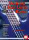 Jay Hungerford: Walking Jazz Lines For Bass: Bass Guitar: Instrumental Tutor