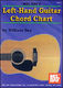 William Bay: Left-Hand Guitar Chord Chart: Guitar: Instrumental Tutor