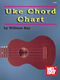 William Bay: Uke Chord Chart: Ukulele: Instrumental Reference