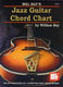 Jazz Guitar Chord Chart: Guitar
