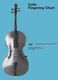 David Harrison: Chester Cello Fingering Chart: Cello: Instrumental Reference