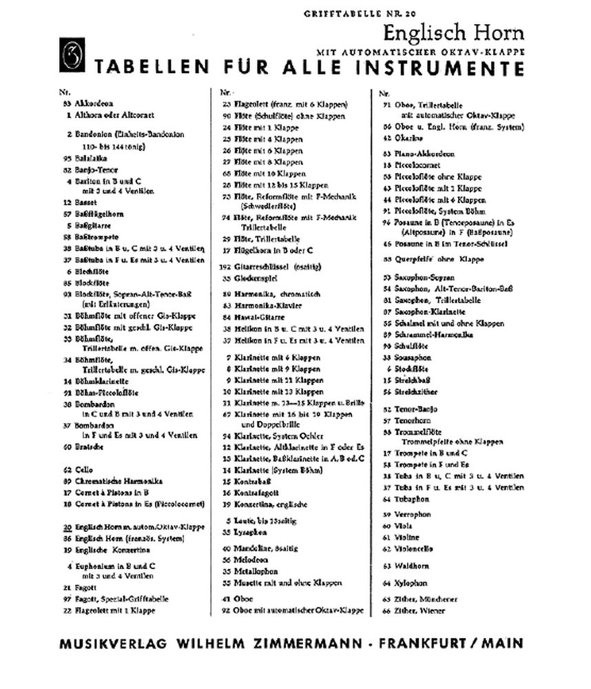 Grifftabelle Fr Englisch-Horn: Cor Anglais: Instrumental Reference